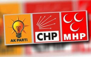 27. Dönem Malatya Milletvekili Aday Adayları