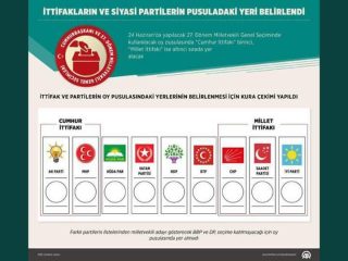 24 Haziran seçim pusulası belli oldu