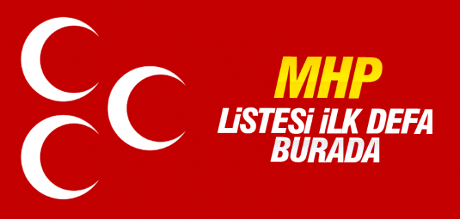 MHP 27.DÖNEM MİLLETVEKİLİ ADAYLARI BELLİ OLDU