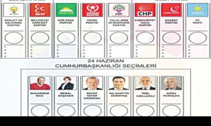 Malatya’da Seçmen Sayısı Arttı
