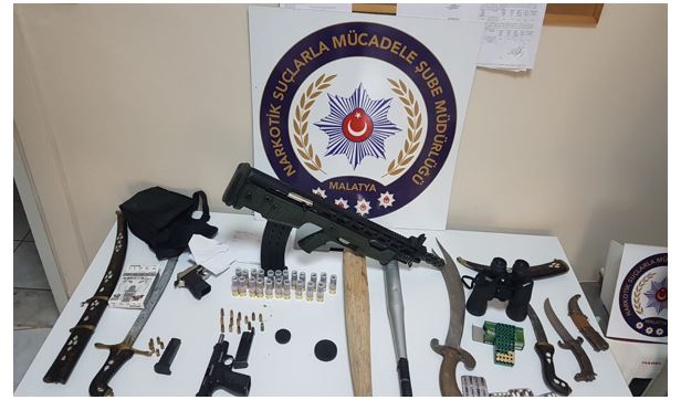 MERKEZ İLÇE EMNİYET MÜDÜRLÜKLERİMİZCE (BATTALGAZİ VE YEŞİLYURT) YAPILAN ŞOK UYGULAMALAR