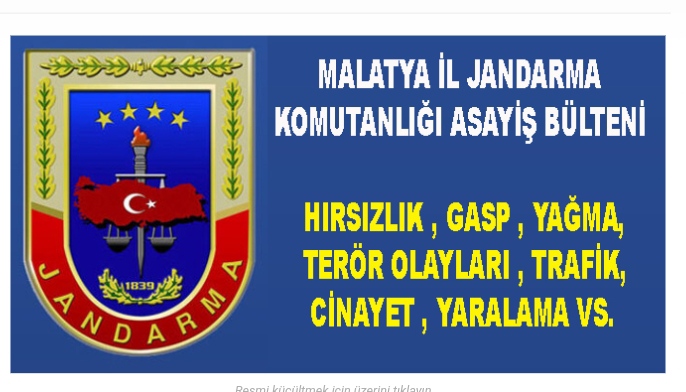 Malatya İl Jandarma Asayiş Bülteni