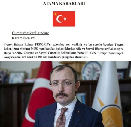 Bakanlar kurulu değişikliği