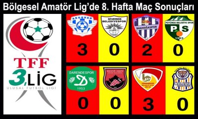 Arguvan Belediyespor 21 Puan İle Liderliğin Sürdürdü