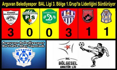 BAL Ligi 3. Bölge 1.Grup’ta Hafta’nın Sonuçları , Puan Durumu ve Hafta’nın Maçları