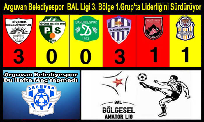 BAL Ligi 3. Bölge 1.Grup’ta Hafta’nın Sonuçları , Puan Durumu ve Hafta’nın Maçları