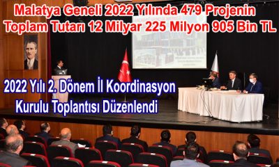 2022’de 479 Projenin Toplam Tutarı 12 Milyar 225 Milyon 905 Bin TL