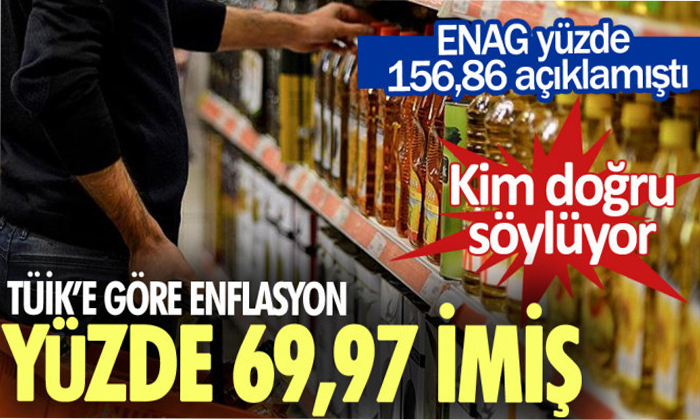 TÜİK’in Açıkladığı Verilere Göre Yıllık Enflasyon % 69,97 Oldu