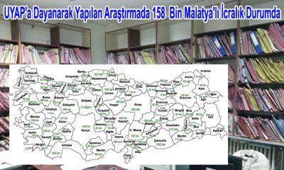 UYAP’a Dayanarak Yapılan Araştırmada 158  Bin Malatya’lı İcralık Durumda