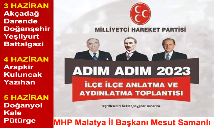MHP Malatya, ‘Adım Adım 2023, İlçe İlçe Anlatma ve Aydınlatma’ Programı Başlatıyor