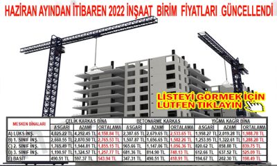 İnşaat ve Tesisat Birim Fiyatları 2 Haziran’dan İtibaren Güncellendi