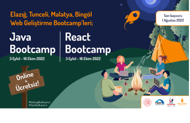 Fırat Kalkınma Ajansı’ndan Gençlere “Yazılım Geliştirme ve Kodlama Atölyesi” Eğitimi