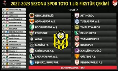 Yeni Malatyaspor’u Spor Toto 1. Lig’de Zorlu Rakipler Bekliyor