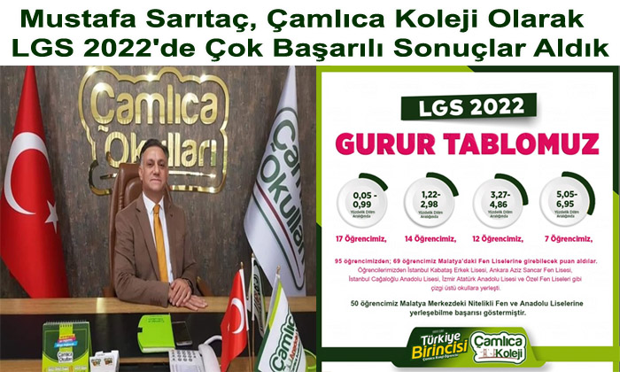 Mustafa Sarıtaç, Çamlıca Koleji Olarak LGS 2022’de Çok Başarılı Sonuçlar Aldık