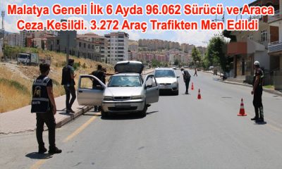 2022’nin İlk 6 Ayında 96.062 Sürücü ve Araca Ceza Kesildi. 3.272 Araç Trafikten Men Edildi