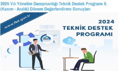 Fırat Kalkınma Ajansı Kasım – Aralık Dönemi Arası, Malatya’da 2 Projeye Destek Verecek