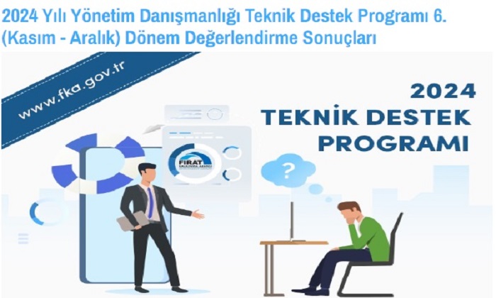 Fırat Kalkınma Ajansı Kasım – Aralık Dönemi Arası, Malatya’da 2 Projeye Destek Verecek