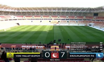 Sahipsiz Malatya 1. Lig 23. Haftasında Evinde  Konuk Ettiği Erzurumspor’a 7-0 Yenildi