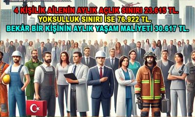 4 Kişilik Bir Ailenin Açlık Sınırı 23 .615 Liraya Çıkarken, Yoksulluk Sınırı İse 76.922 Lira Oldu