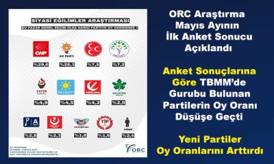 Teoman Mutlu Genel Başkanlığındaki Yerli ve Milli Parti’nin Yükselişi Devam Ediyor