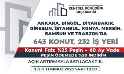 Kentsel Dönüşüm Başkanlığı 9 İlde  643 Konut ve 232 İş Yerine Satışa Sundu