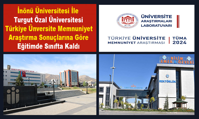 İnönü, 417 Puanla 38.Turgut Özal Üniversitesi  254 Puanla 119. Sırada Yer Alarak Eğitimde Çakıldı