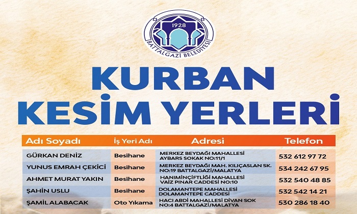 Battalgazi Belediyesi Kurban Kesim Alanlarını Belirledi