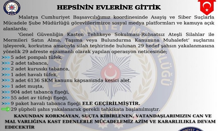 Malatya Emniyetinden “Hepsinin Evlerine Gittik” Gerekeni Yaptık Geldik Açıklaması