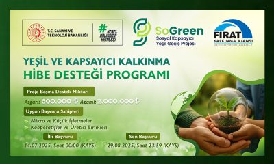 Fırat Kalkınma Ajansı, Malatya, Elazığ, Bingöl ve Tunceli’ye 28 Milyon Destek Sağlayacak