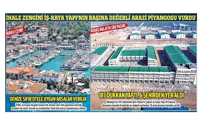 Malatya’da Şire Pazarı Üzerinden “Büyük Trampa Vurgunu” 6 İl’de 15 Arsa Trampa (Takas) Edildi