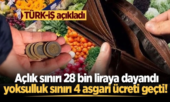 Türk-İş Açıkladı; Eylül’de Açlık Sınırı 28 Bin, Yoksulluk Sınırı 91 Bin TL’ye Ulaştı