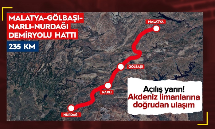 Malatya-Gölbaşı-Narlı-Nurdağı Demiryolu Hattı 15 Eylül’de Hizmete Açılıyor