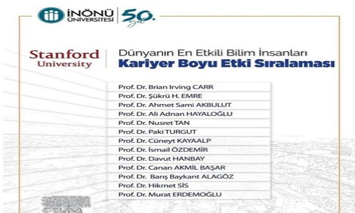 İnönü Üniversitesi’nden 13 Akademisyen Dünyanın En Etkili Bilim İnsanları Arasına Girdi