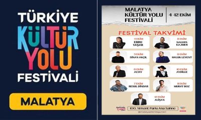 Türkiye Kültür Yolu Festivali Malatya’da 4-12 Tarihlerinde Yaşanacak