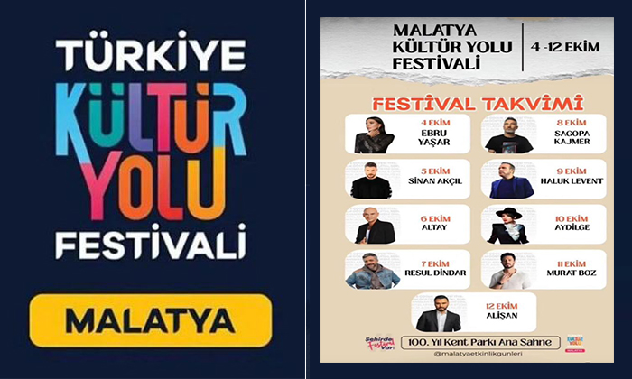 Türkiye Kültür Yolu Festivali Malatya’da 4-12 Tarihlerinde Yaşanacak