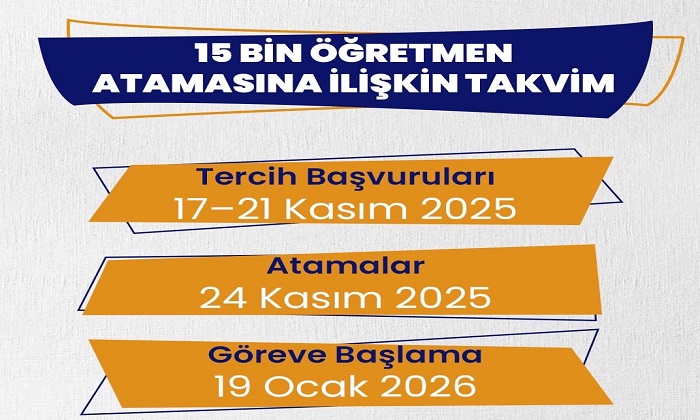 15 Bin Öğretmen Atamasına İlişkin Tercih ve Atama Kılavuzu Yayımlandı